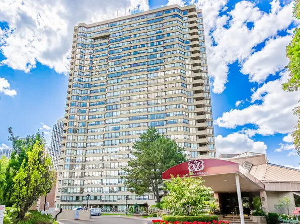 1300 Islington Ave #1804, Toronto, ON M9A 5C4