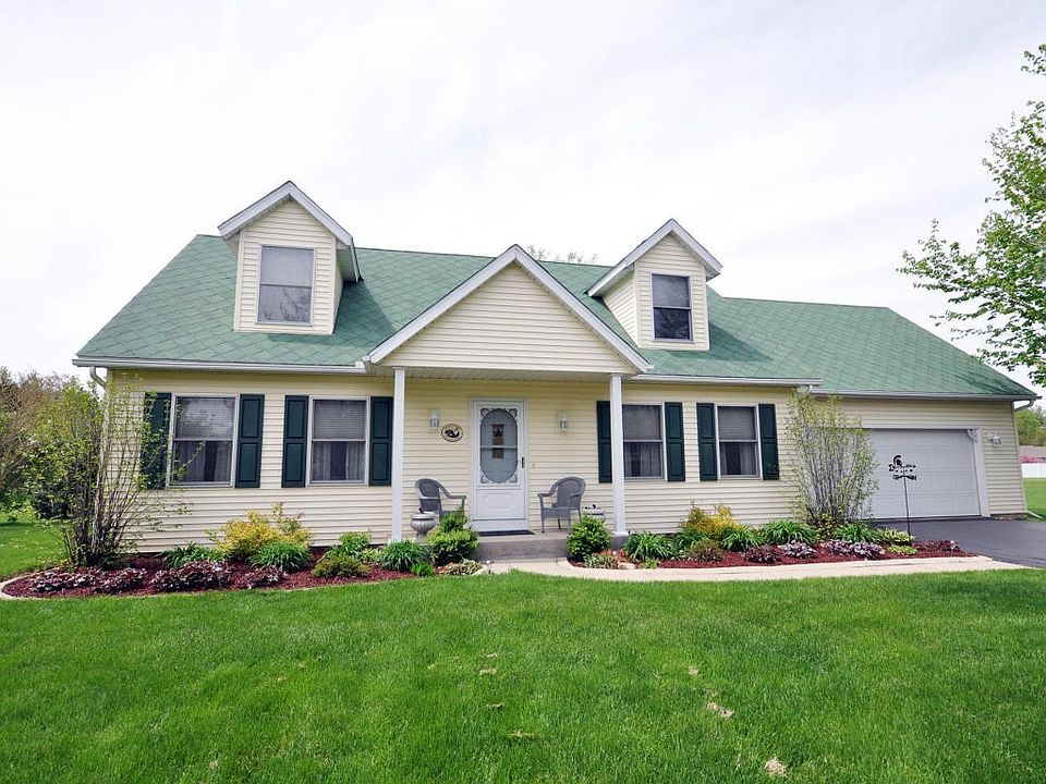 1Front elevation 2