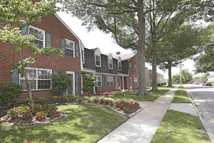 Community view