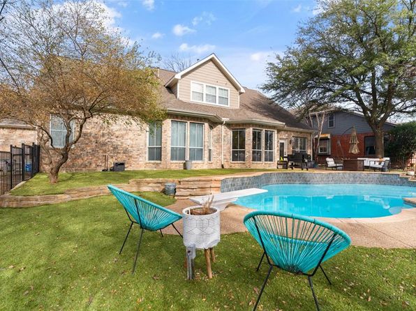 Zillow Prosper Tx