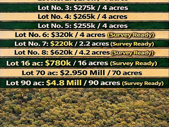 3rd image of 8 Nelson Rd