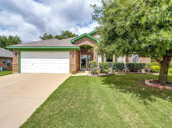 712 W Sheila Cir, Joshua, TX 76058