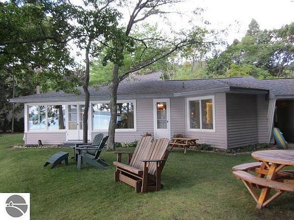 5th image of 6653 S Sunset Dr