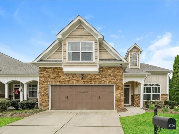 3799 Filton Dr, Greensboro, NC 27406