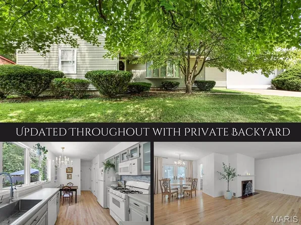 2025 Cottage Ave, Granite City, IL 62040