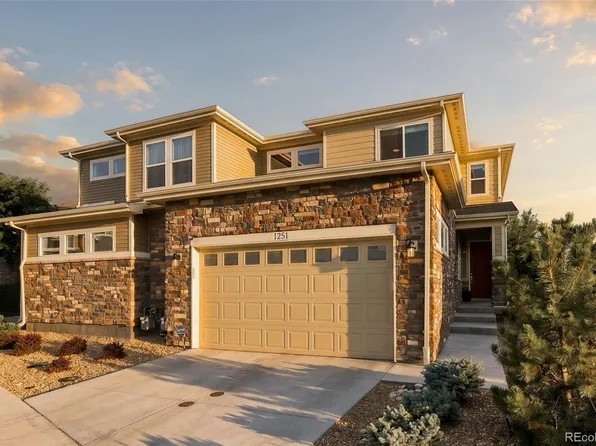 1251 S Kingston Court, Aurora, CO 80012