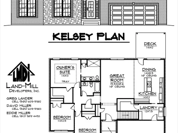 Kelsey Plan, Whispering Oaks II