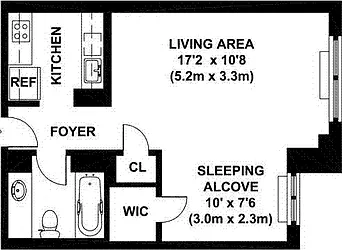 Rented by Level Group