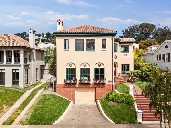 245 Santa Clara Ave, San Francisco, CA 94127