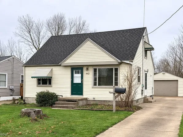442 10th St, Struthers, OH 44471