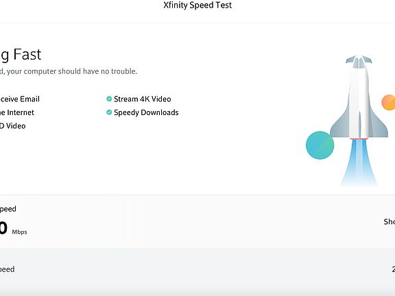 High speed internet included