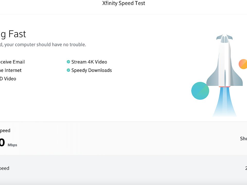 High speed internet included