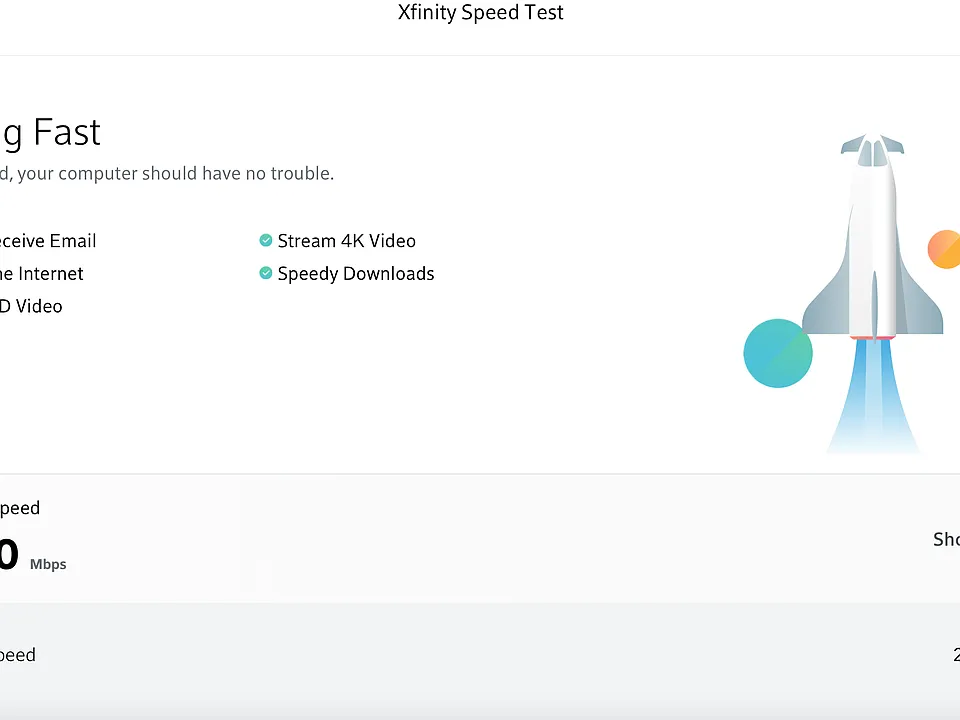 High speed internet included