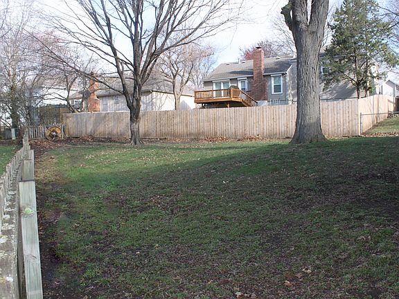 Large fenced yard 