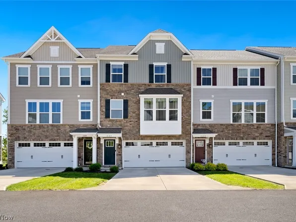 1423 Chateau Pl, Avon, OH 44011