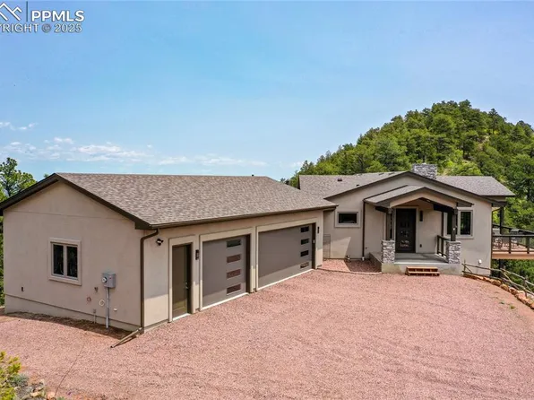 3760 Big Spruce Hts, Colorado Springs, CO 80926