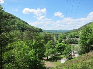 1515 Tuckahoe Rd, White Sulphur Springs, WV 24986