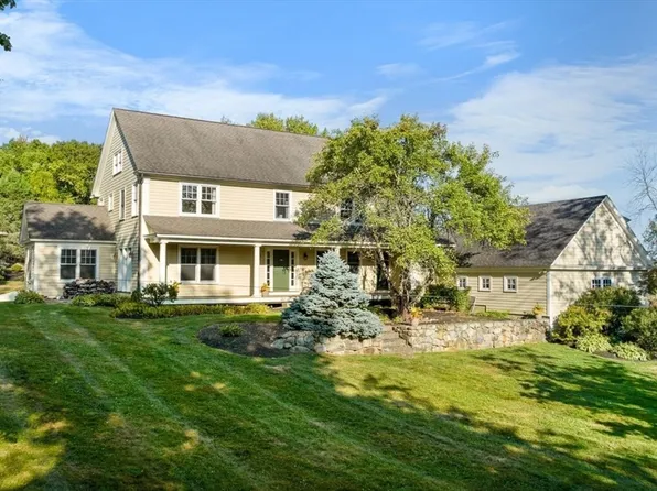 29 River Rd, Topsfield, MA 01983