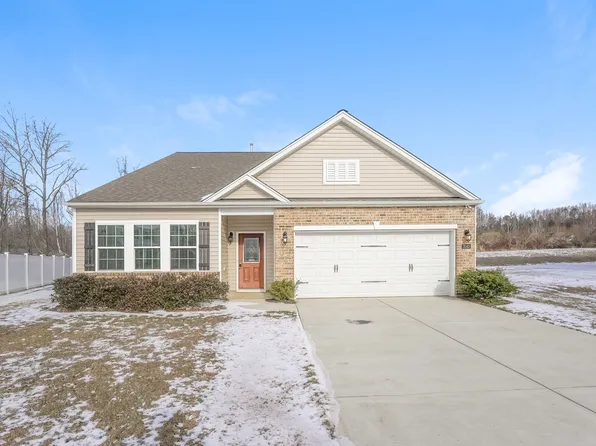 7042 Quarter Horse Dr, Trinity, NC 27370