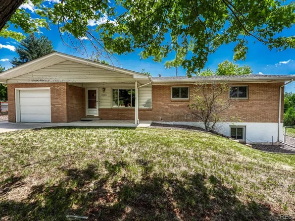 8350 S Ammons Street, Littleton, CO 80128