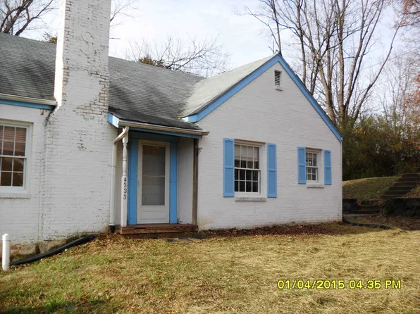 4333 Tennessee Ave NW, Roanoke, VA 24017