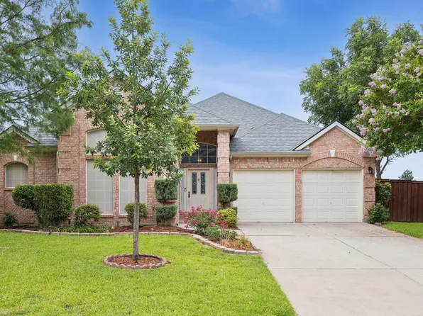 2621 Waterford Way, Carrollton, TX 75006