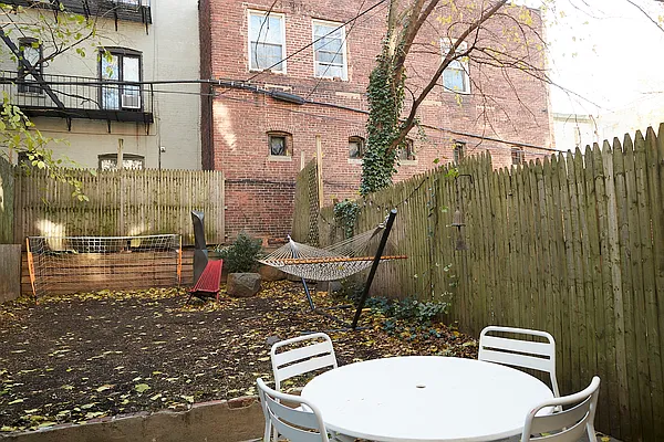 Rented by Owner | media 20