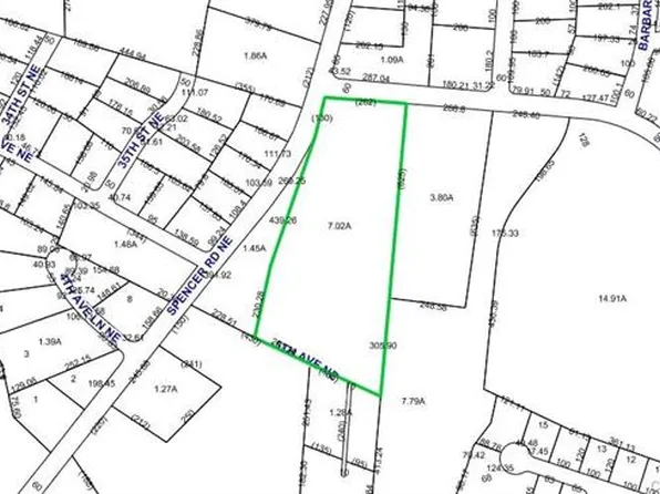 Spencer Rd, Spencer, NC 28613