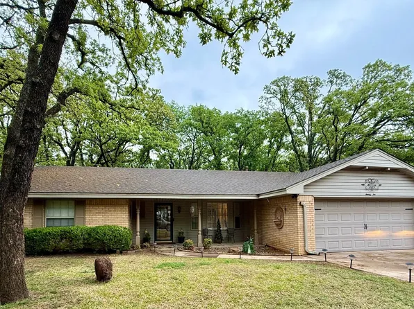 22 Canterbury Ln, Duncan, OK 73533