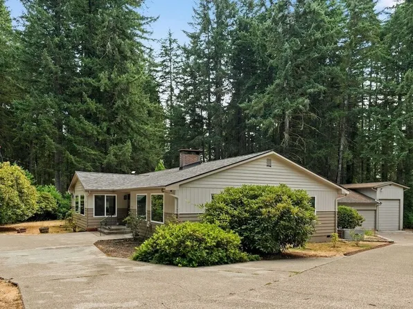 14720 Parkdale Drive NW, Gig Harbor, WA 98329