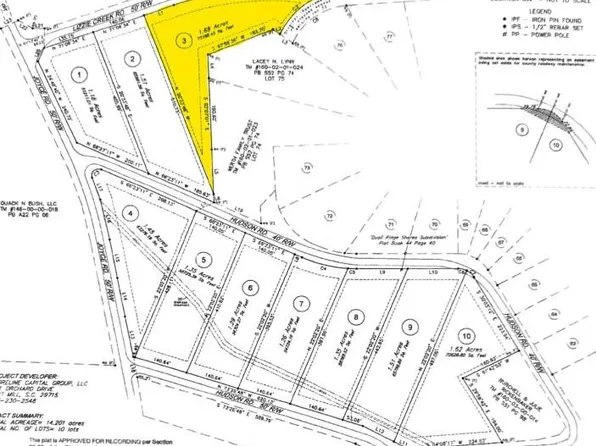 LOT 3 Hudson Rd, Summerton, SC 29148