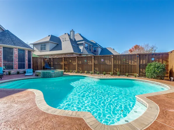 1638 Sandia Ln, Frisco, TX 75033