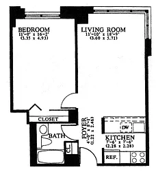 Rented by Bond New York