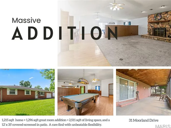 31 Moorland Dr, Granite City, IL 62040