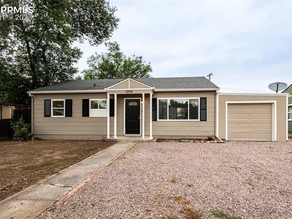 1206 Bristol Ave, Colorado Springs, CO 80905