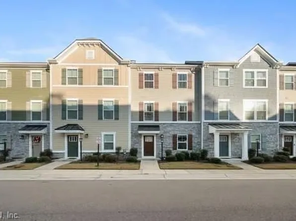906 Hornswaggle Way, Chesapeake, VA 23323