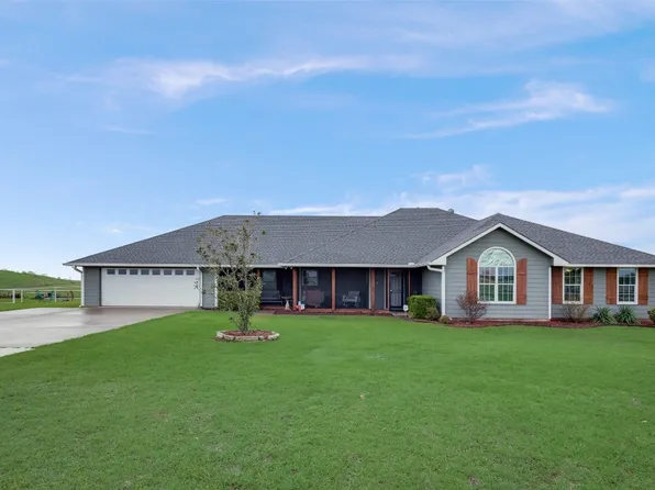 210-215 Southard Dr, Italy, TX 76651