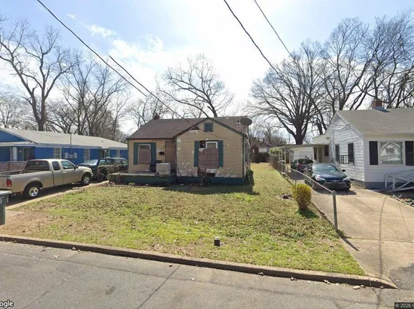 2287 Redwood Ave, Memphis, TN 38108