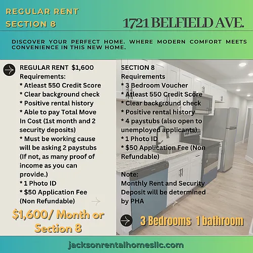 1721 Belfield Ave #2 Photo 1