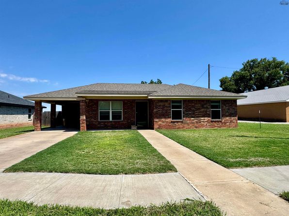 3208 Northwest Dr