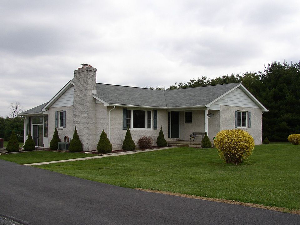 Front and Side View