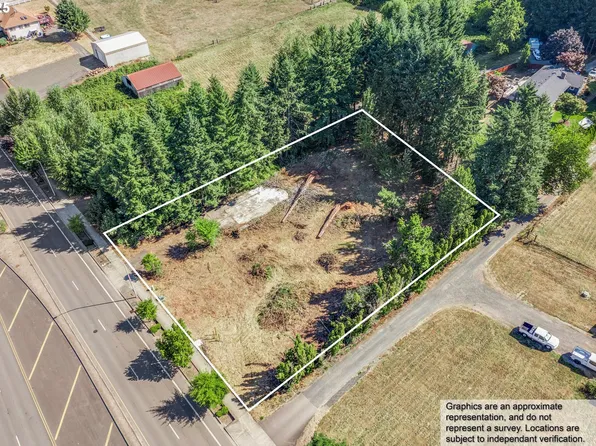 14790 SE 172nd Ave, Clackamas, OR 97015