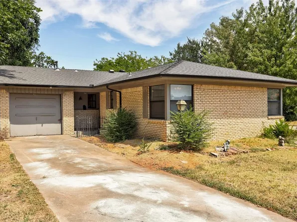 245 NW 80th St, Oklahoma City, OK 73114