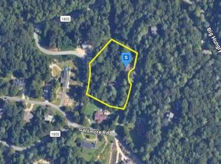 3 Rawlings Run, Flat Rock, NC 28731