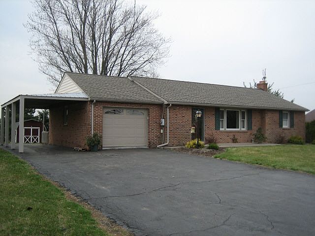 Front April 2008