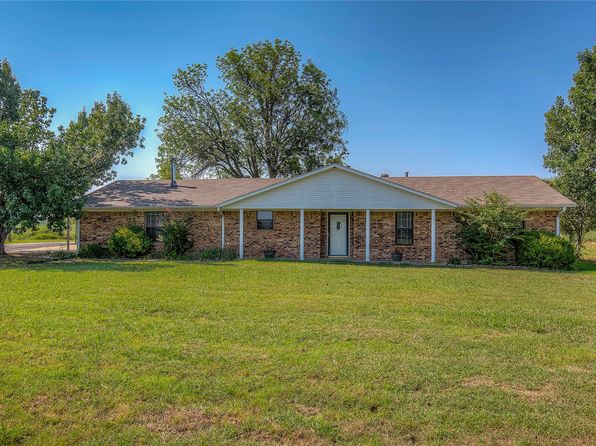 Home for Sale in Greenville TX