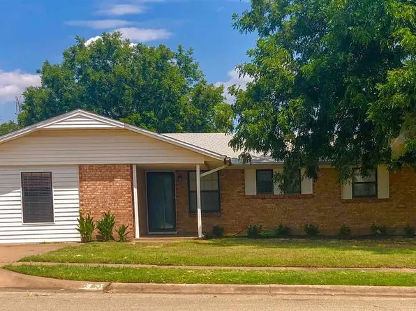 4715 Gay St, Wichita Falls, TX 76306