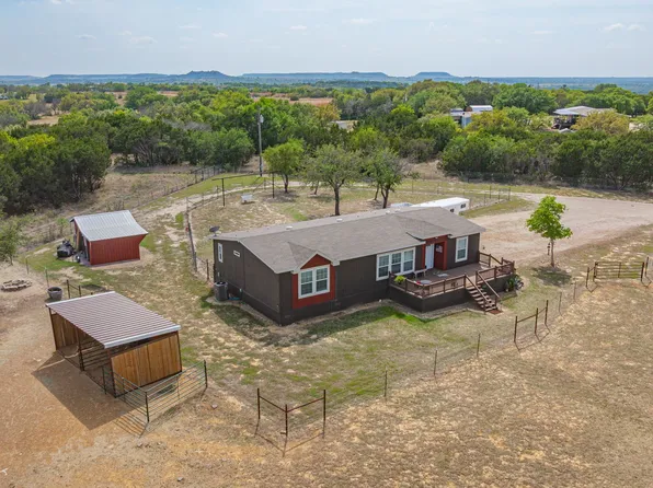 8270 County Road 196, Bluff Dale, TX 76433