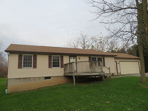 View from front lawn