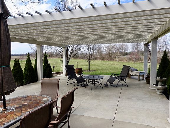 5th image of 3112 W County Road 400 N